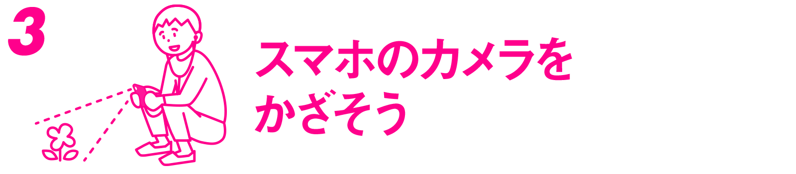 3 スマホのカメラをかざそう
