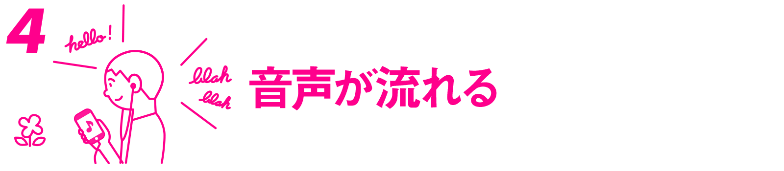 4 音声が流れる